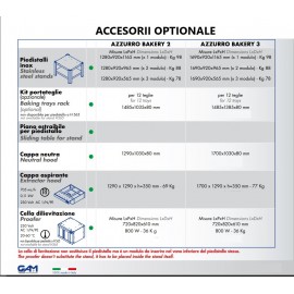 Cuptor electric panificatie 3 tavi GAM Azzurro Bakery3