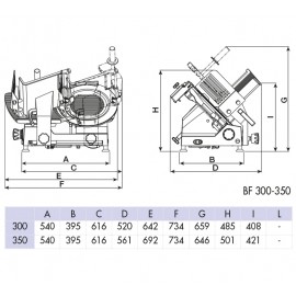 Feliator mezeluri diametru lama 300 mm Minerva BF300KI