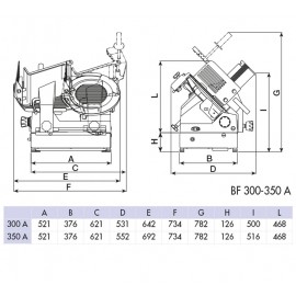 Feliator mezeluri diametru lama 350 mm Minerva BF350KA