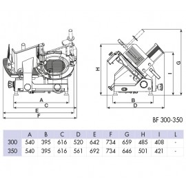 Feliator mezeluri diametru lama 350 mm Minerva BF350KI