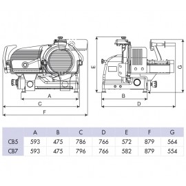 Feliator mezeluri diametru lama 350 mm Minerva CB5